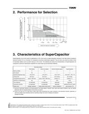 FG0H474ZF datasheet.datasheet_page 5