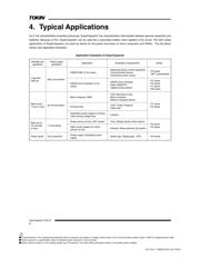 FG0H474ZF datasheet.datasheet_page 6