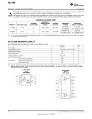 OPA2690I-14D datasheet.datasheet_page 2