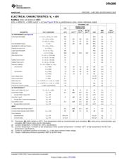 OPA2690I-14D datasheet.datasheet_page 3