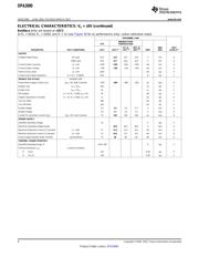 OPA2690I-14D datasheet.datasheet_page 4