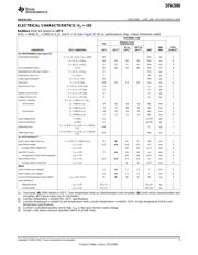 OPA2690I-14D datasheet.datasheet_page 5