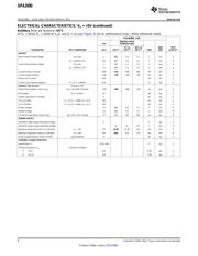 OPA2690I-14D datasheet.datasheet_page 6