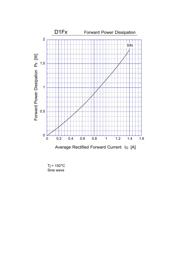 D1F60 datasheet.datasheet_page 3