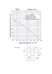 D1F60 datasheet.datasheet_page 4