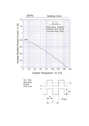 D1F60 datasheet.datasheet_page 5