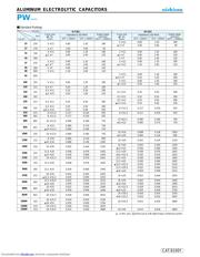 UPW1H102MHD1CV datasheet.datasheet_page 2