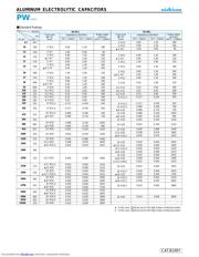 UPW1H102MHD1CV datasheet.datasheet_page 3