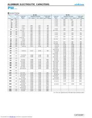 UPW1H102MHD1CV datasheet.datasheet_page 4