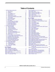 MCF52110CAE80 datasheet.datasheet_page 2