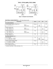 TIP131 datasheet.datasheet_page 2