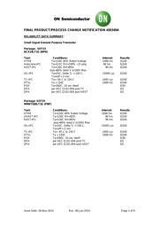 BC846BM3T5G datasheet.datasheet_page 2