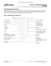 MT29F1G08ABADAH4-ITX:D datasheet.datasheet_page 2