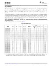 MSP430F6735IPN datasheet.datasheet_page 2