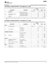 AFE030 datasheet.datasheet_page 3