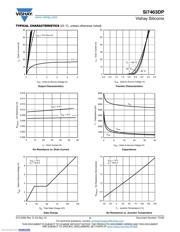 SI7463DP-T1-GE3 datasheet.datasheet_page 3