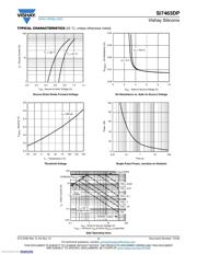 SI7463DP-T1-GE3 datasheet.datasheet_page 4