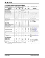 MCP3002-I/MS datasheet.datasheet_page 4