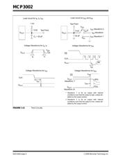 MCP3002-I/MS datasheet.datasheet_page 6