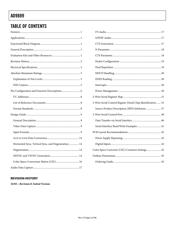 AD9889KSTZ-80 datasheet.datasheet_page 2