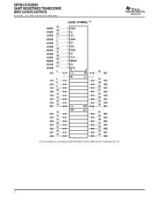 SN74ALVCH16543DL datasheet.datasheet_page 2