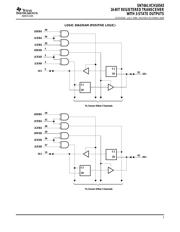 SN74ALVCH16543 datasheet.datasheet_page 3