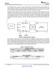 TRF7963ARHBR datasheet.datasheet_page 2