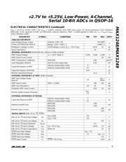 MAX1248ACPE+ datasheet.datasheet_page 3