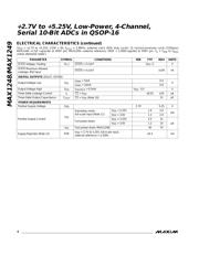 MAX1248BCEE+ datasheet.datasheet_page 4