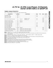 MAX1248ACPE+ datasheet.datasheet_page 5