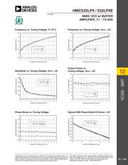 HMC532LP4ETR datasheet.datasheet_page 2