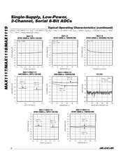 MAX1119EKA+T datasheet.datasheet_page 6