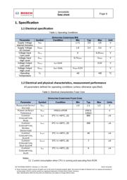 BHI160 数据规格书 6