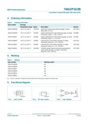 74AUP1G09GW,125 datasheet.datasheet_page 3