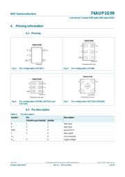 74AUP1G09GW,125 datasheet.datasheet_page 4