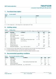 74AUP1G09GW,125 datasheet.datasheet_page 5