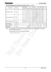TC7SH126FE(TE85L,F 数据规格书 4