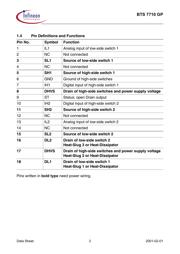 BTS7710GPNT datasheet.datasheet_page 3