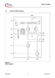 BTS7710GPNT datasheet.datasheet_page 4