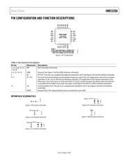 HMC520 datasheet.datasheet_page 5