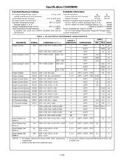 CD4029 datasheet.datasheet_page 2