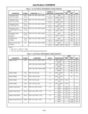 CD4029 datasheet.datasheet_page 3