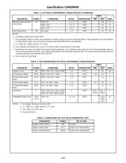 CD4029 datasheet.datasheet_page 5