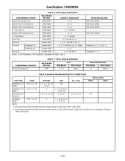 CD4029 datasheet.datasheet_page 6