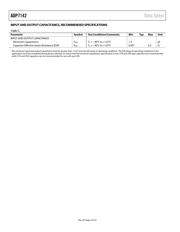 ADP7142ARDZ datasheet.datasheet_page 4