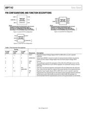 ADP7142ARDZ datasheet.datasheet_page 6