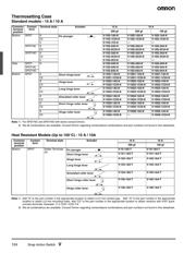 V-112-1C24 datasheet.datasheet_page 4