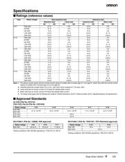 V-112-1C24 datasheet.datasheet_page 5