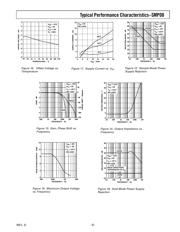 SMP08FS 数据规格书 5