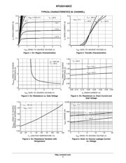 NTUD3169CZT5G datasheet.datasheet_page 4